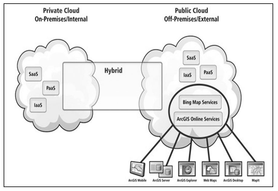 Cloud Graphic>>
<p>When it comes to <a  data-cke-saved-href=