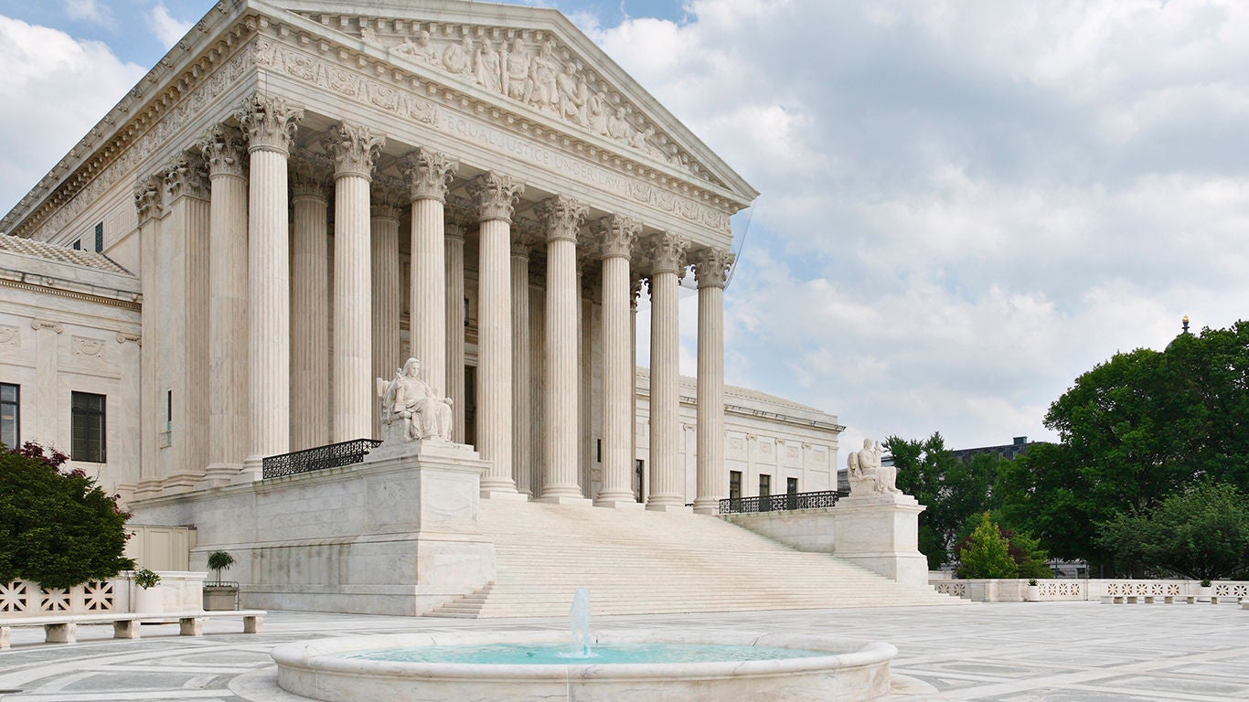 US Supreme Court building (Washington DC).