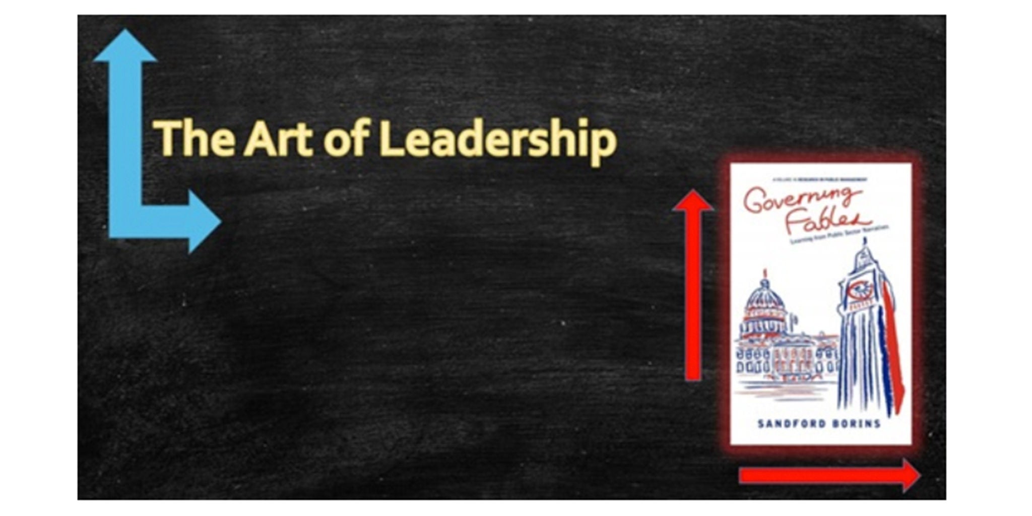 A presentation slide featuring the text 'The Art of Leadership' in yellow on a blackboard-style background. The slide includes a book titled 'Governing Fables' by Sanford Borins, with illustrations of a clock tower and a government building. Red and blue arrows are used as visual elements.