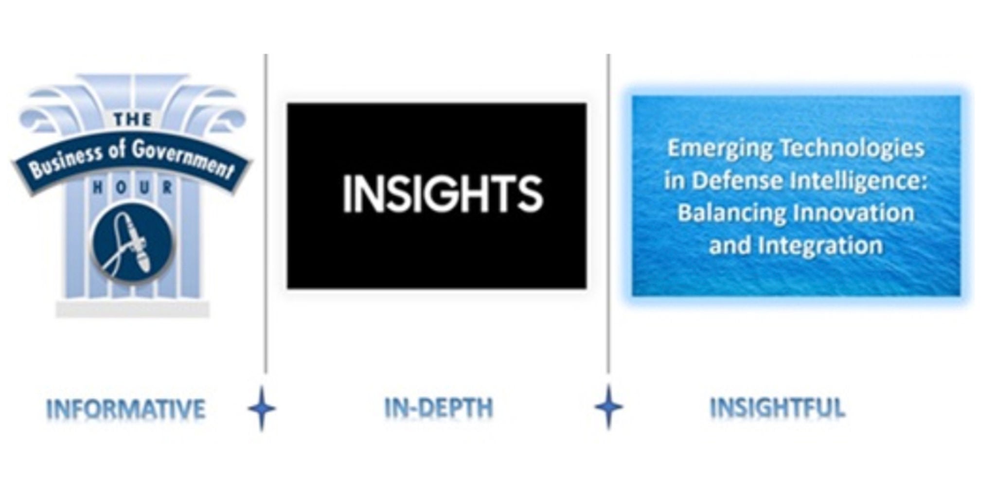 A graphic featuring 'The Business of Government Hour' logo, the word 'INSIGHTS,' and a segment titled 'Emerging Technologies in Defense Intelligence: Balancing Innovation and Integration.' The design is clean and professional, with a blue and white color palette. The text emphasizes informative and insightful content.
