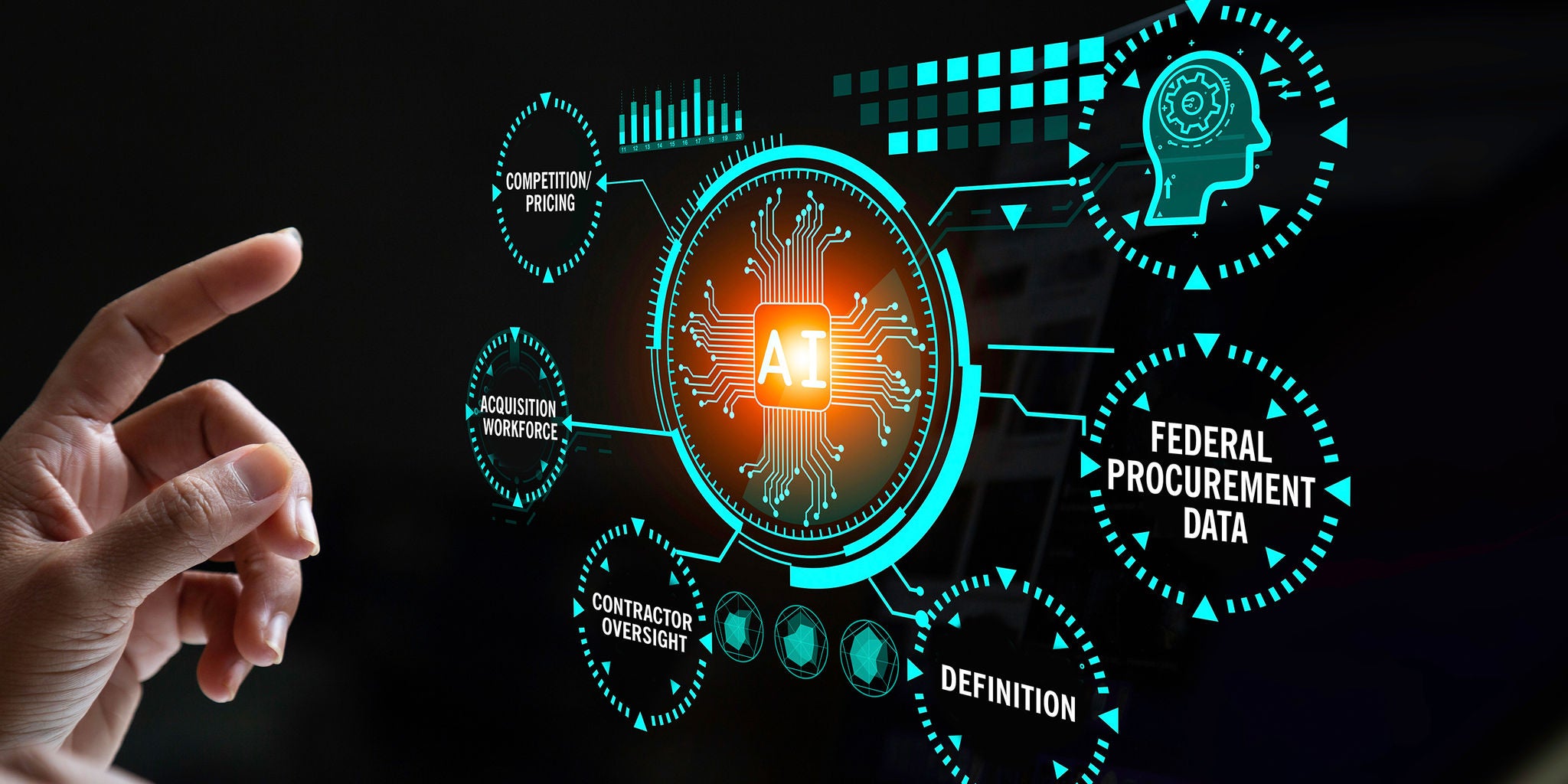 Hand interacts with an AI dashboard showing procurement, pricing, workforce, and contracting data