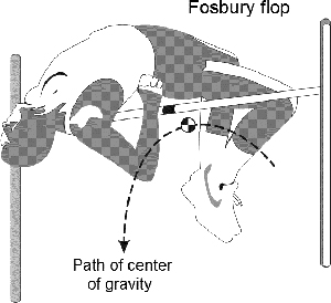 Fosbury Flop
