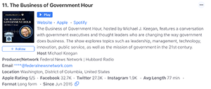 25 Best US Government Podcasts